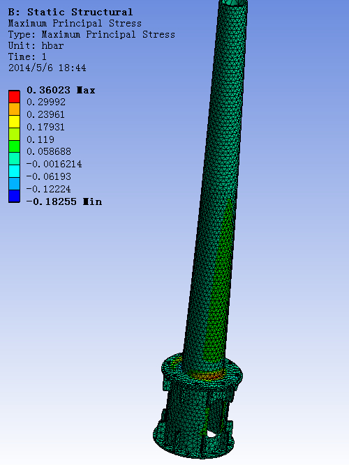 5M风力发电机塔架结构设计与有限元分析(sw12+说明书+分析图片)