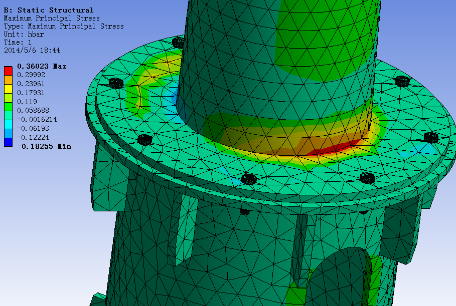 5M风力发电机塔架结构设计与有限元分析(sw12+说明书+分析图片)