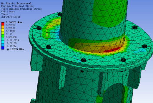 5M风力发电机塔架结构设计与有限元分析(sw12+说明书+分析图片)缩略图