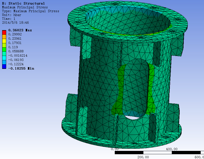 5M风力发电机塔架结构设计与有限元分析(sw12+说明书+分析图片)