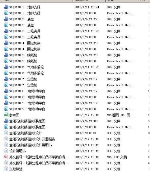 金刚石线锯切割机设计【全套CAD图纸+设计说明书【原创】115缩略图