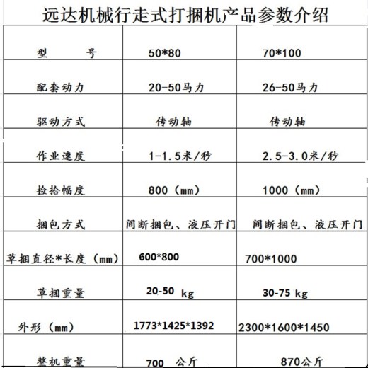 青饲料打捆机的设计【三维proe】缩略图