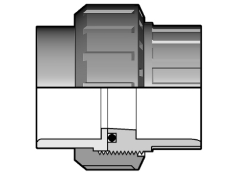 8BLV 用溶剂焊接插座结合，O型圈橡胶