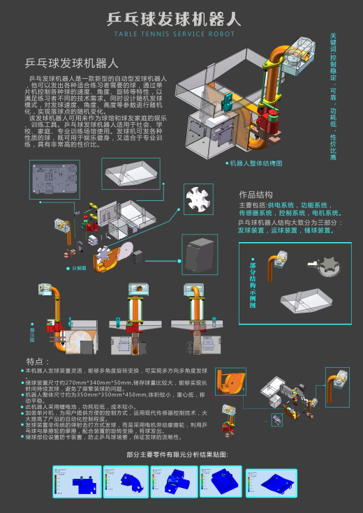 乒乓球发球机器人装置设计 1362904缩略图
