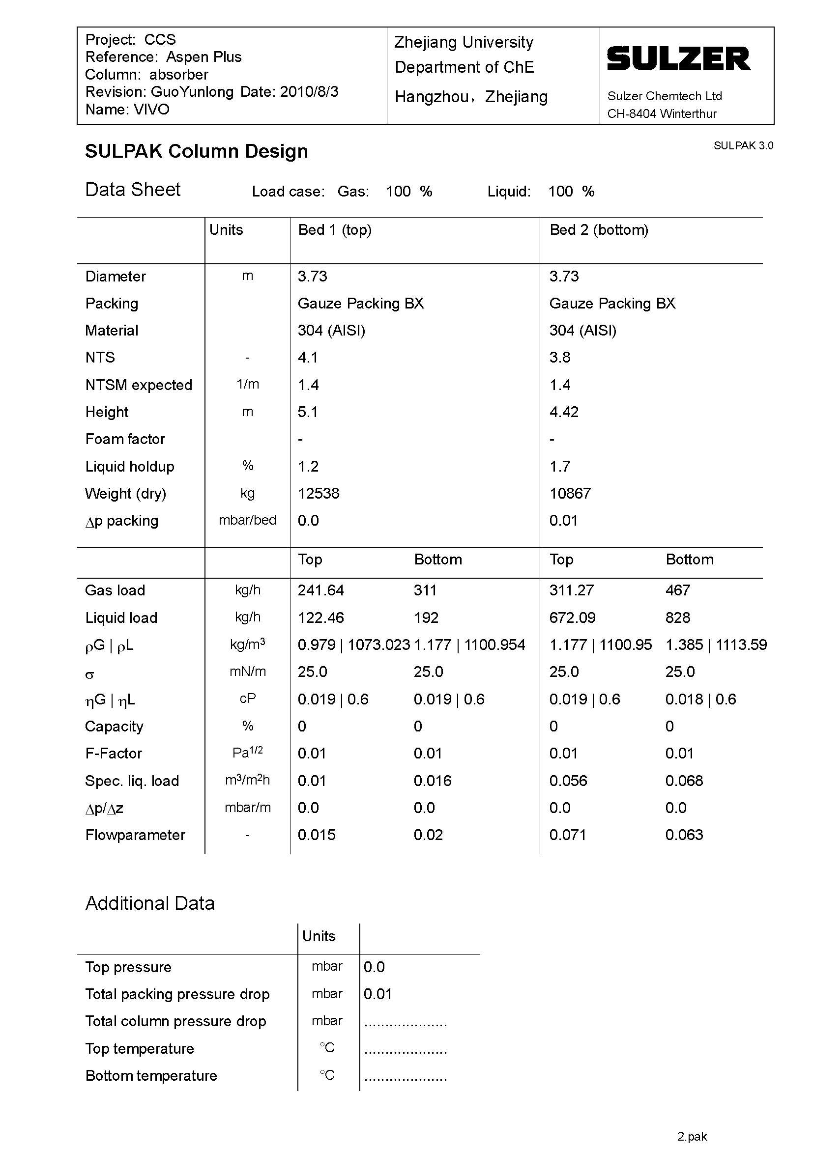 年捕集9万吨CO2及微藻养殖联产项目设计986379==200