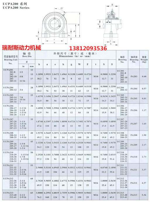 高速割晒机缩略图