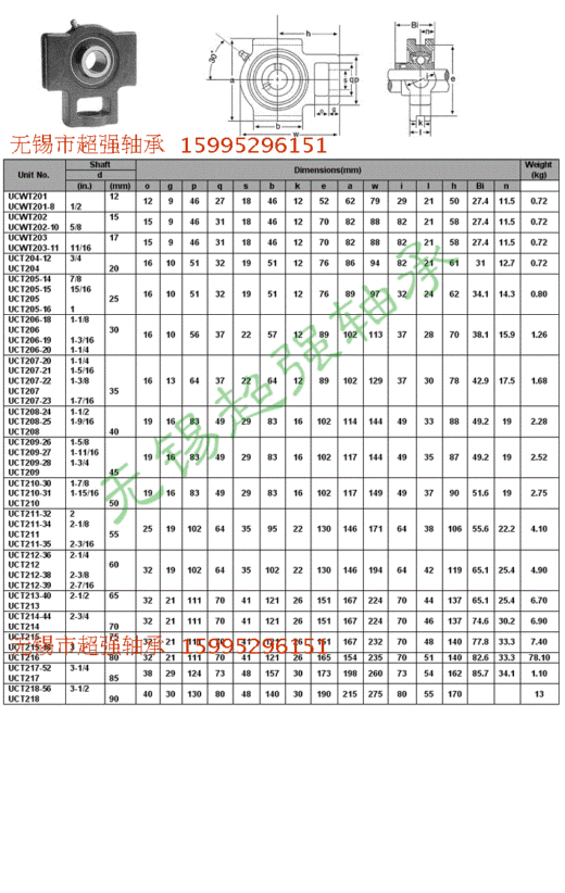高速割晒机缩略图