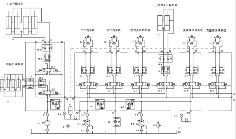 GF1500 全液压反循环钻机（SW+CAD+说明书）