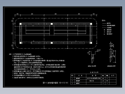 图9-4 接地装置布置图（KB-4-D1-04）