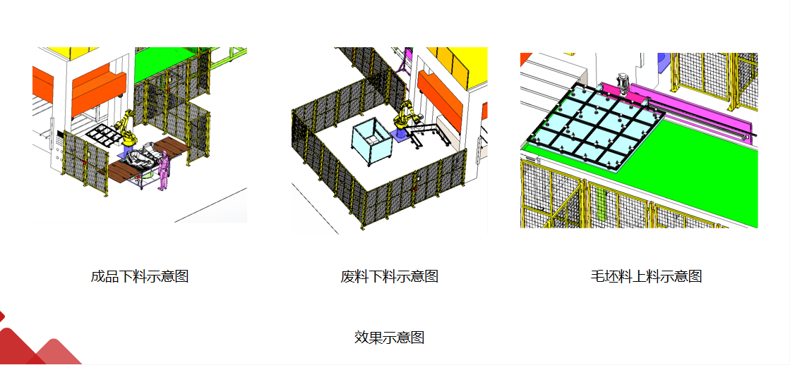 地毯冲压自动上下料