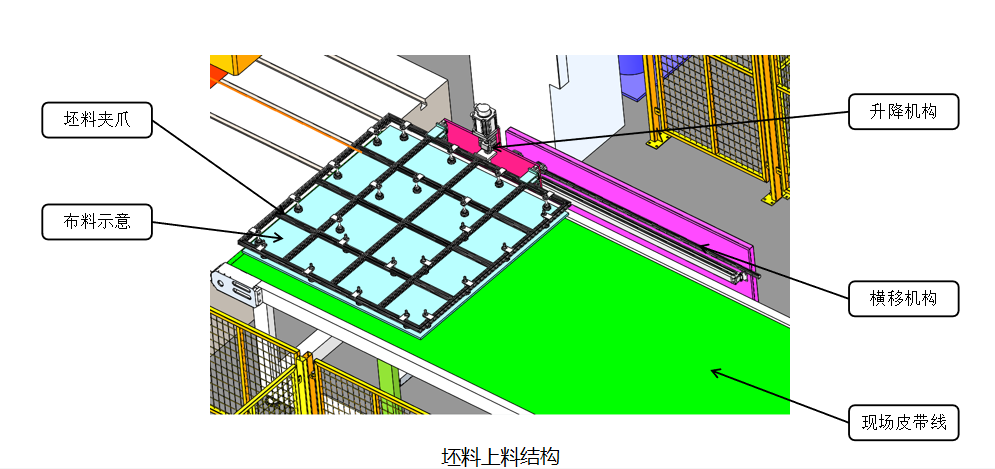 地毯冲压自动上下料