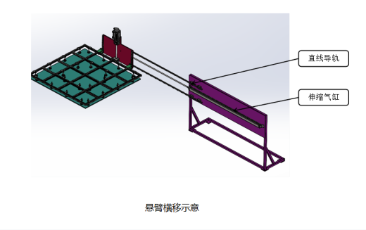 地毯冲压自动上下料缩略图