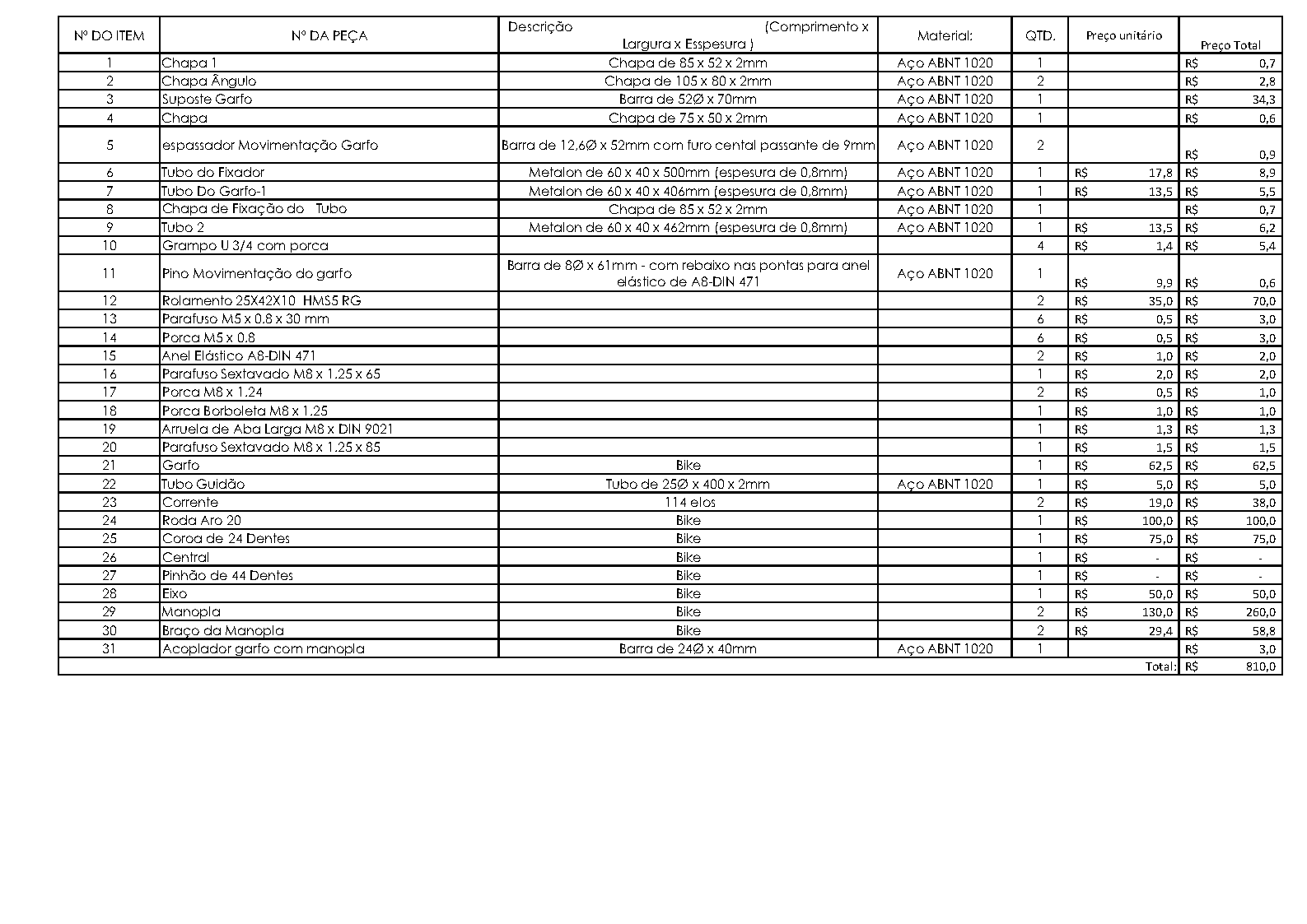 手摇自行车轮椅模型sw2020可编辑