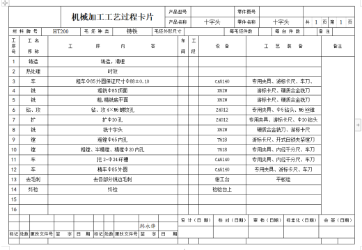 十字头活塞的加工工艺及车Φ85外圆专用夹具设计含4张CAD图缩略图