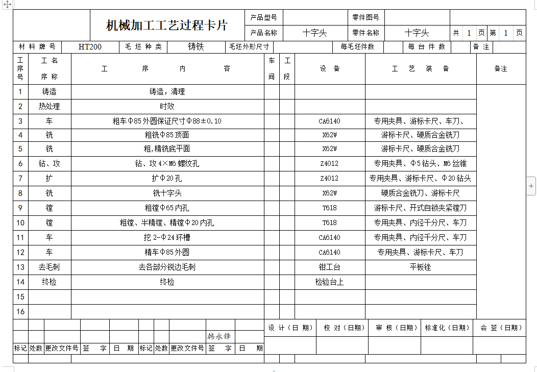 十字头活塞的加工工艺及车Φ85外圆专用夹具设计含4张CAD图