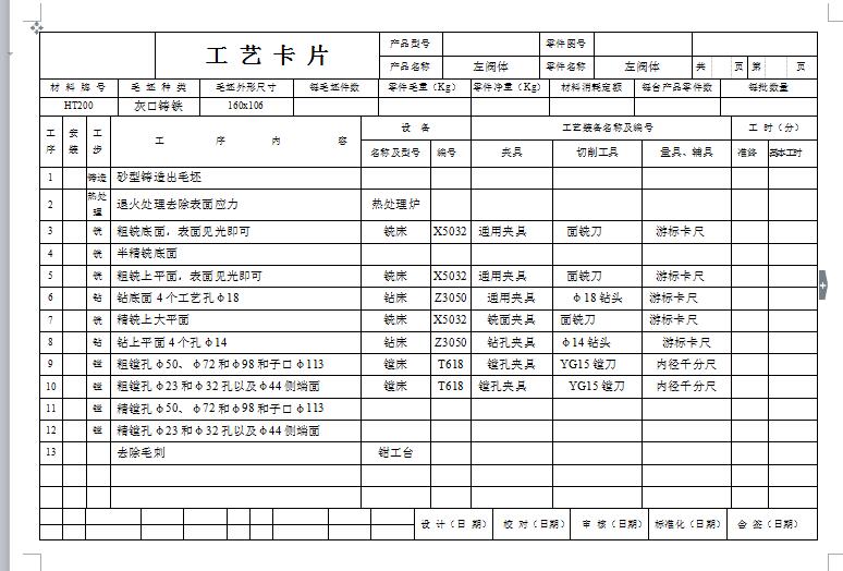 Q217-左阀体机械加工工艺及夹具设计【镗孔+铣面】