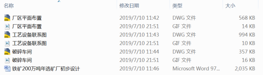 XO1-200万吨年铁矿选矿厂初步CAD缩略图
