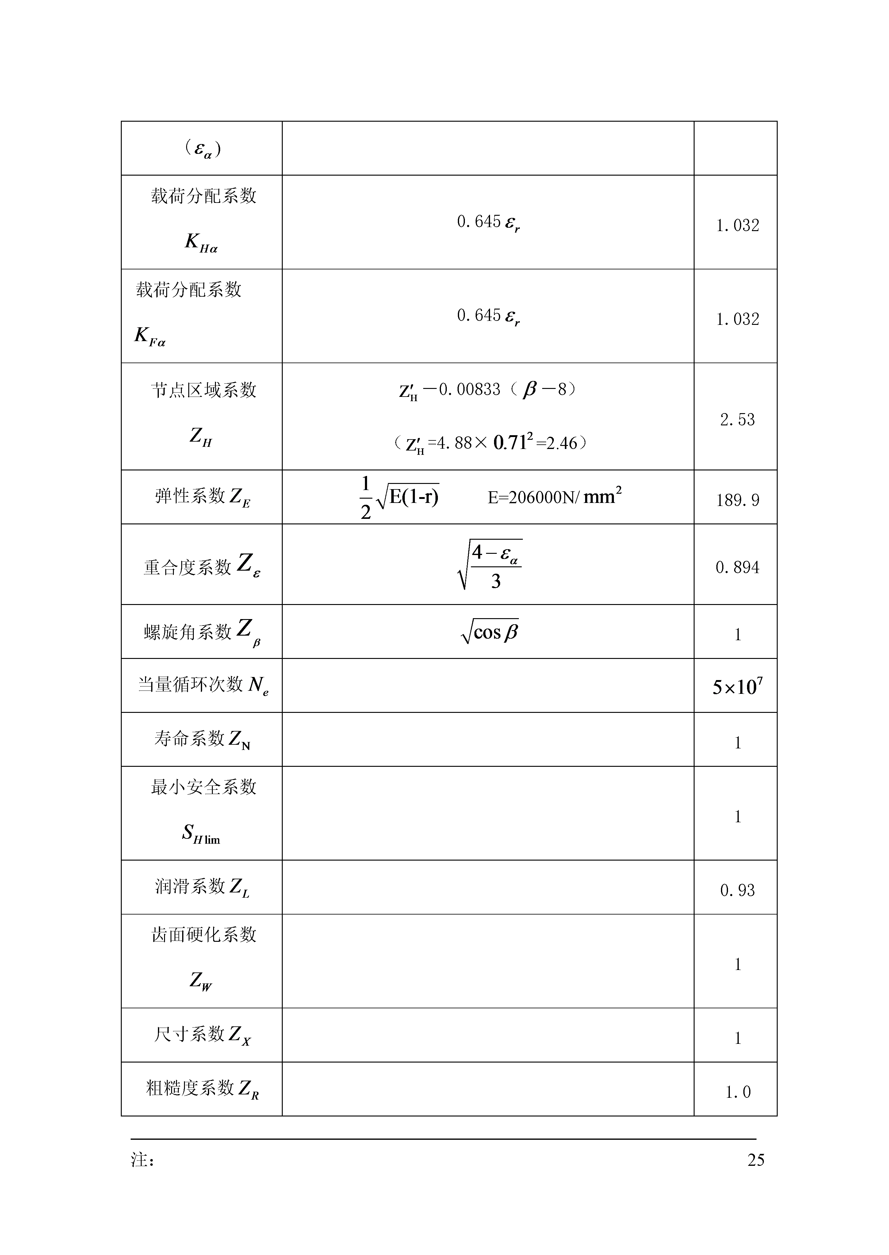 电动滚筒（主）+说明书