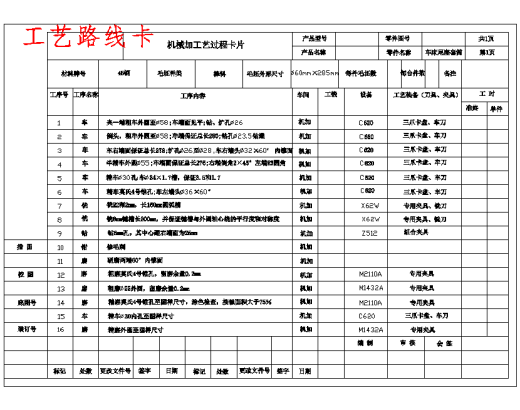 车床尾座套筒的铣R2深2圆弧槽专用夹具设计及机械加工工艺装备含非标6张CAD图缩略图
