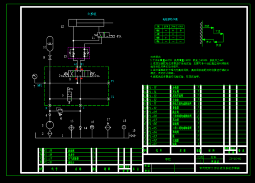 专用铣床工作台液压系统设计（CAD+说明书）缩略图