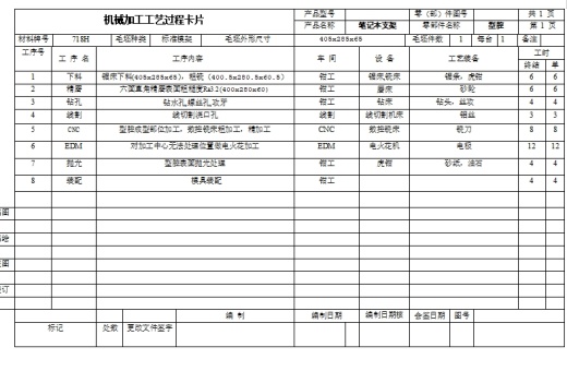 轻薄型笔记本电脑支架的注塑模具设计-抽芯注射模含NX三维及11张CAD图缩略图