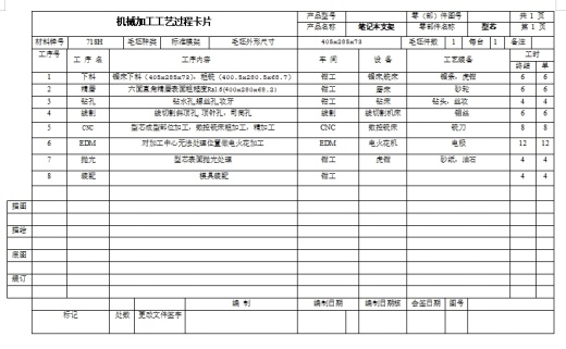 轻薄型笔记本电脑支架的注塑模具设计-抽芯注射模含NX三维及11张CAD图缩略图