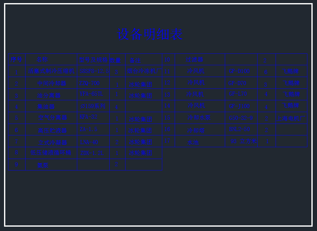 2000吨肉类冷藏库设计