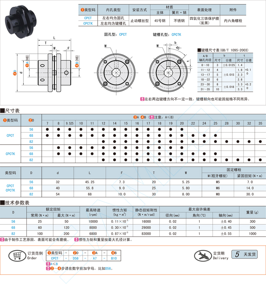 单簧片式联轴器-低惯性矩@CPCT CPCTK