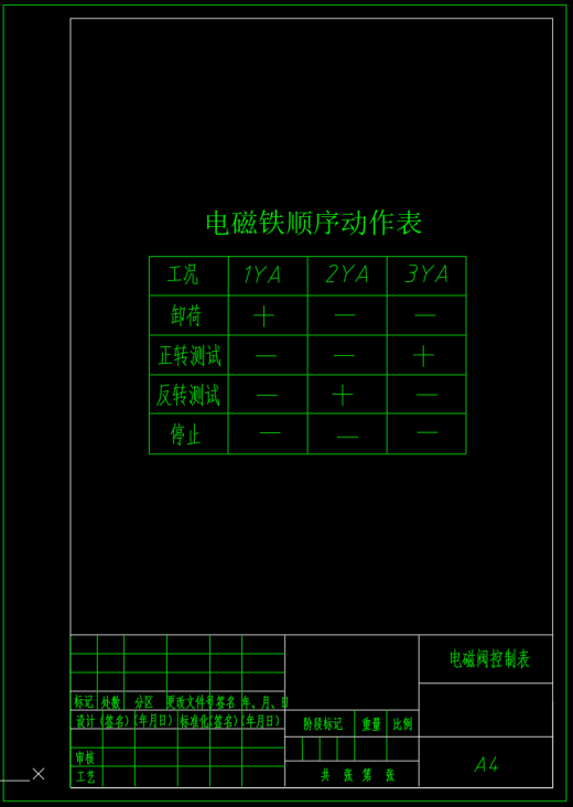 马达测试试验台液压系统设计（CAD+说明书）缩略图