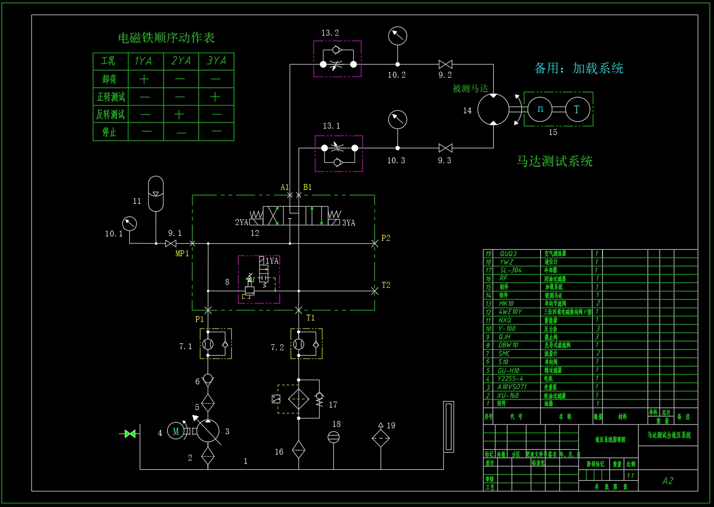 马达测试试验台液压系统设计（CAD+说明书）