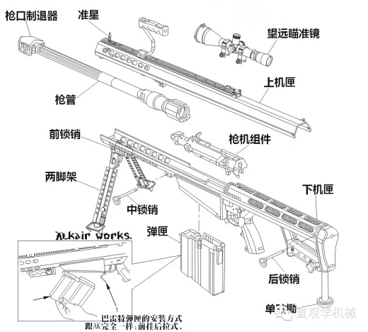巴雷特3d图档缩略图