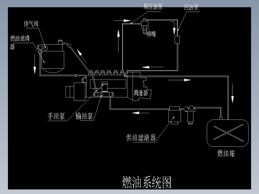 燃油喷射装置设计