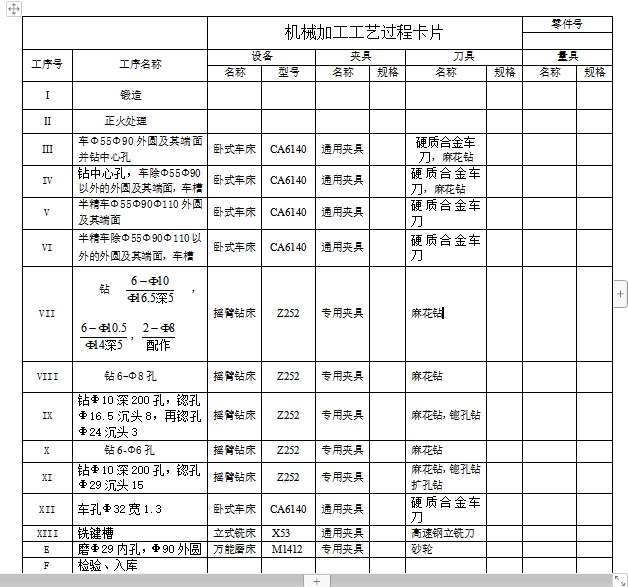 右出线轴的钻6-Ф6夹具设计及加工工艺装备含4张CAD图