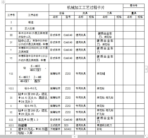 右出线轴的钻6-Ф6夹具设计及加工工艺装备含4张CAD图缩略图
