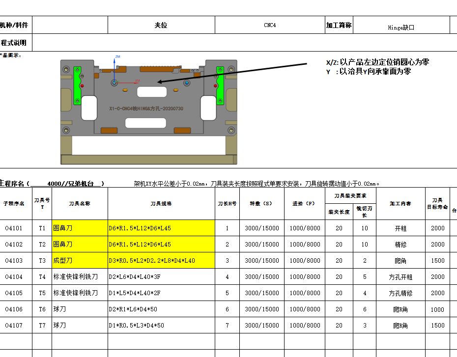 THINKPAD电脑键盘壳铣HINGE缺口程序模型