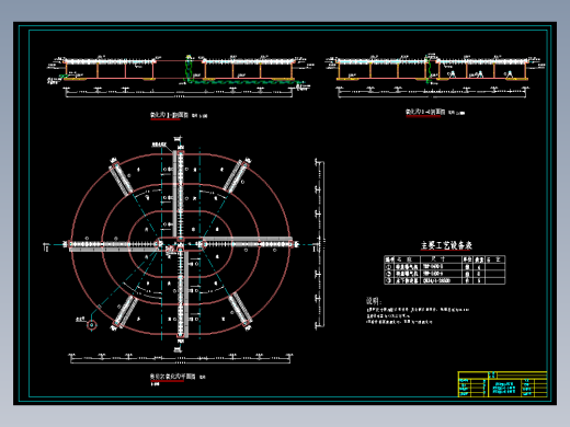 污水厂奥贝尔氧化沟工艺设计