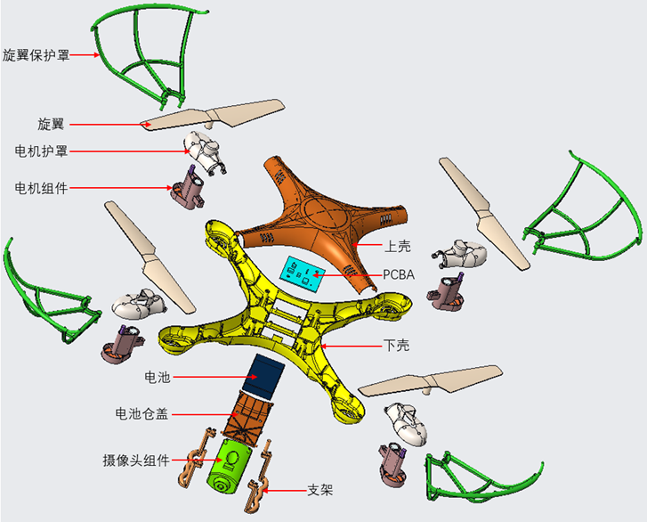 无人机