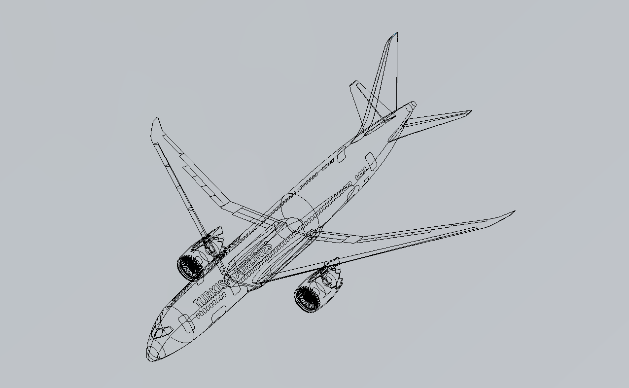 土耳其航空公司波音787-800型号