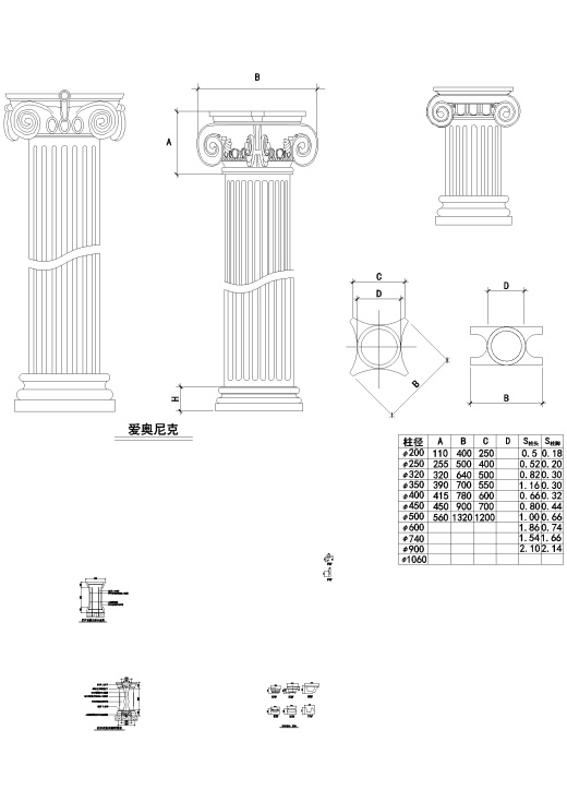 Y50 CAD图库园林乔灌木景观设计 自定义图库图块2018年新款素材缩略图