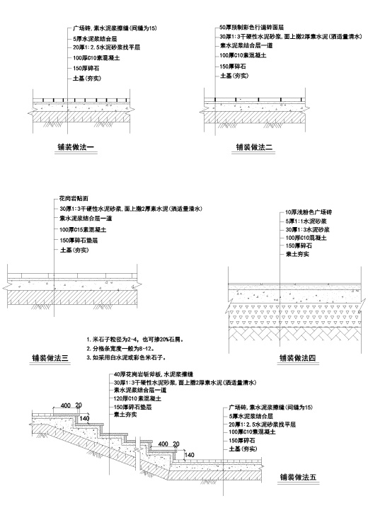 Y50 CAD图库园林乔灌木景观设计 自定义图库图块2018年新款素材缩略图