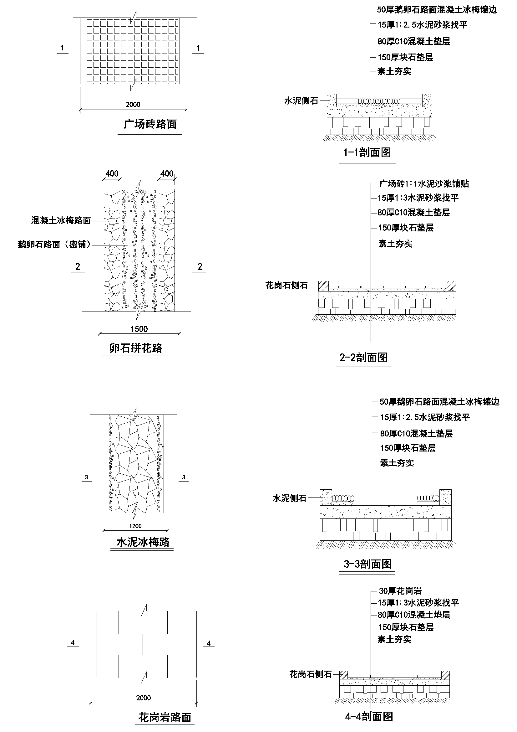 Y50 CAD图库园林乔灌木景观设计 自定义图库图块2018年新款素材