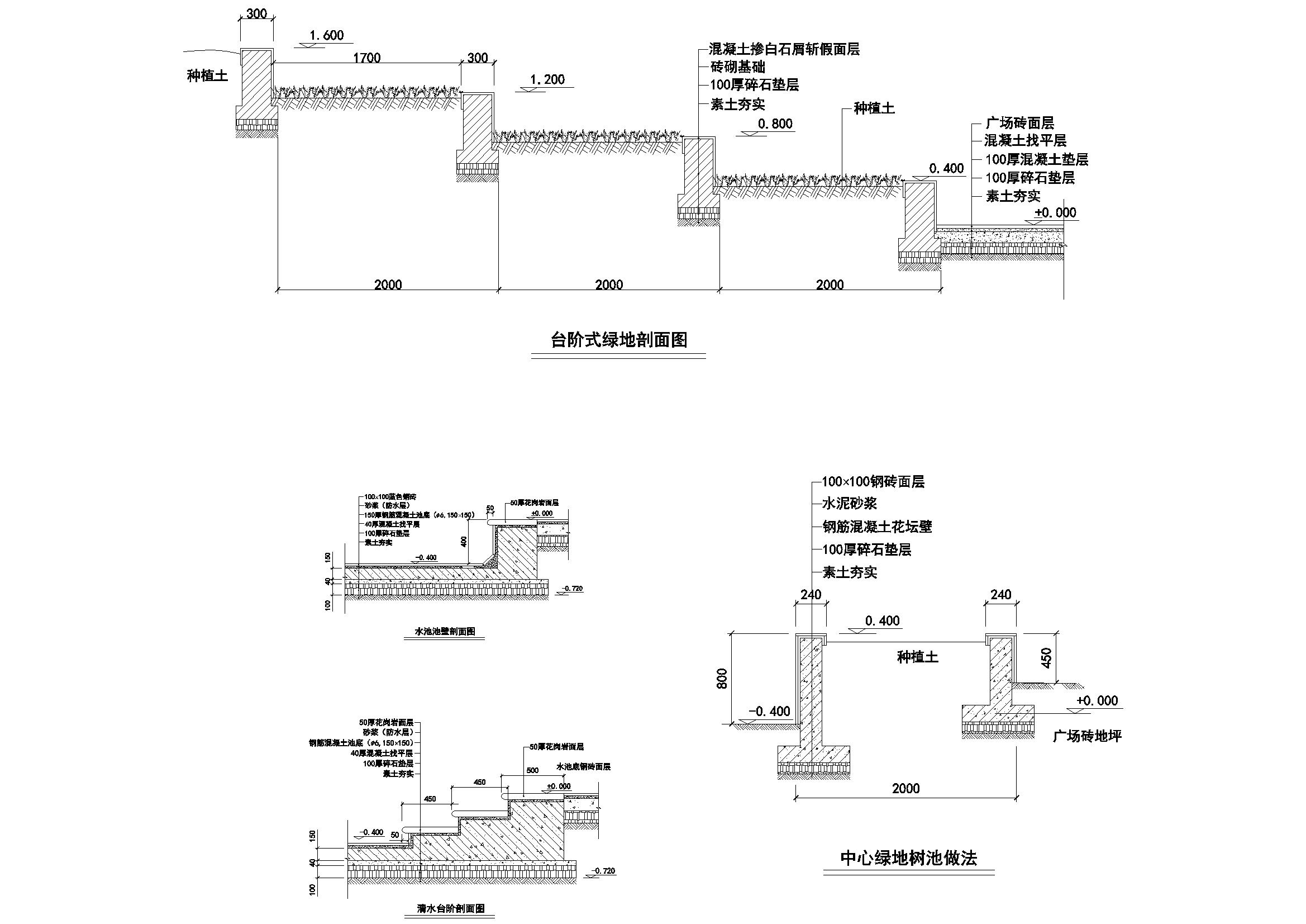 Y50 CAD图库园林乔灌木景观设计 自定义图库图块2018年新款素材