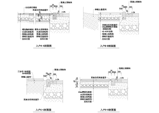 Y50 CAD图库园林乔灌木景观设计 自定义图库图块2018年新款素材缩略图