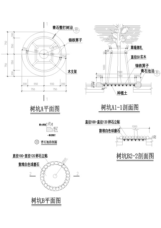 Y50 CAD图库园林乔灌木景观设计 自定义图库图块2018年新款素材缩略图