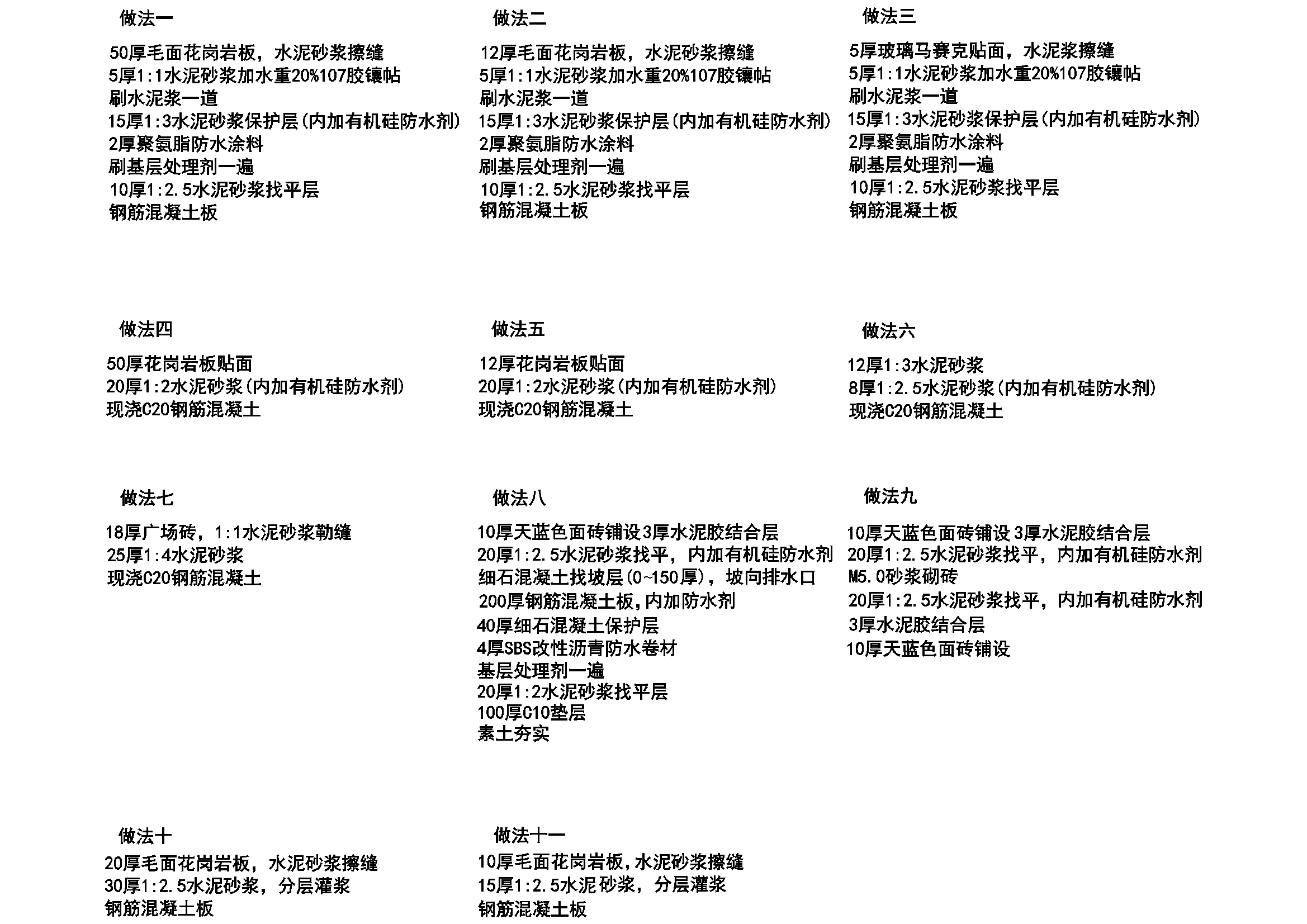 Y50 CAD图库园林乔灌木景观设计 自定义图库图块2018年新款素材