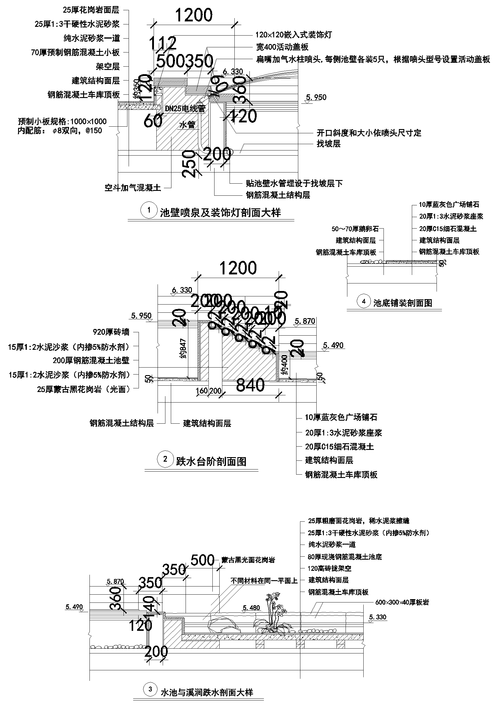 Y50 CAD图库园林乔灌木景观设计 自定义图库图块2018年新款素材