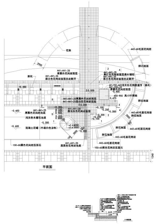 Y50 CAD图库园林乔灌木景观设计 自定义图库图块2018年新款素材缩略图