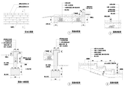 Y50 CAD图库园林乔灌木景观设计 自定义图库图块2018年新款素材缩略图