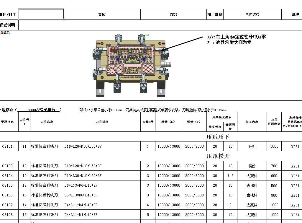 锻压笔记本C壳铣内腔UG程序模型
