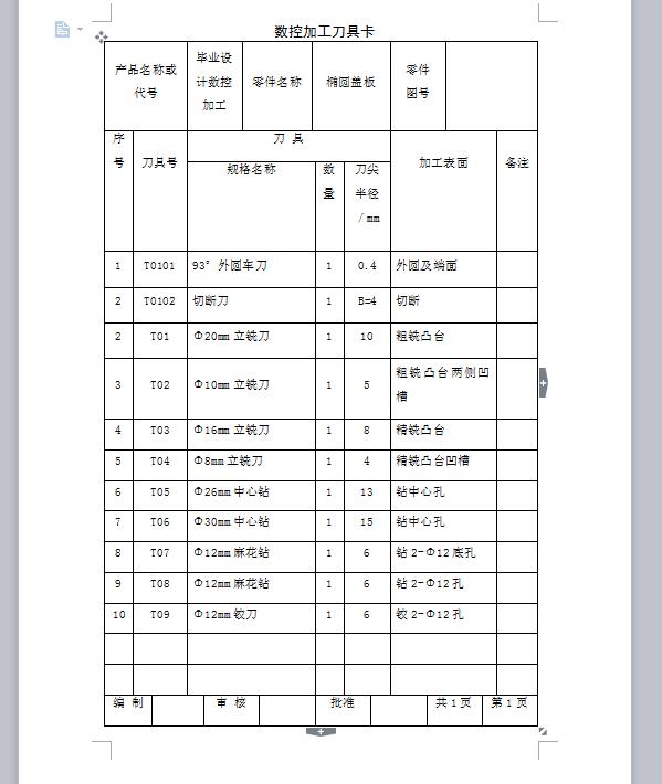 Q311-椭圆盖板的宏程序与自动编程设计